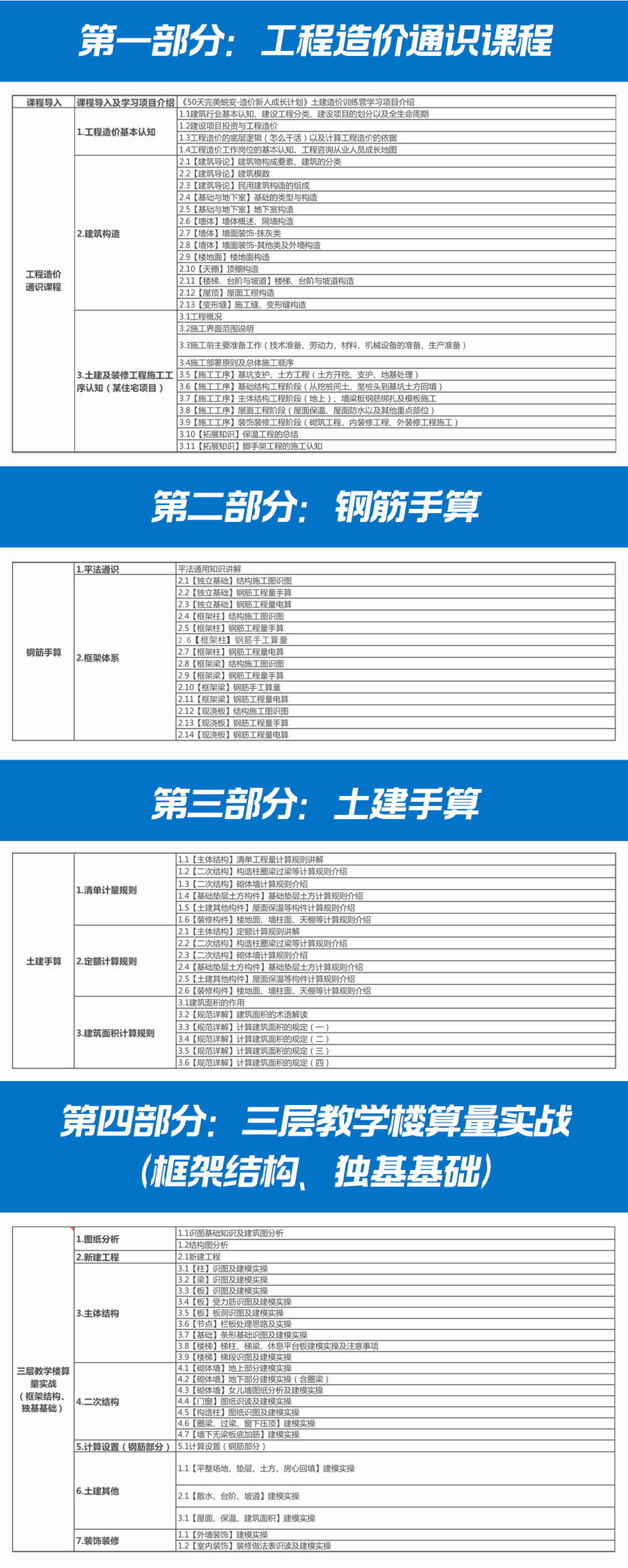 总部线上土建造价课程_04.jpg