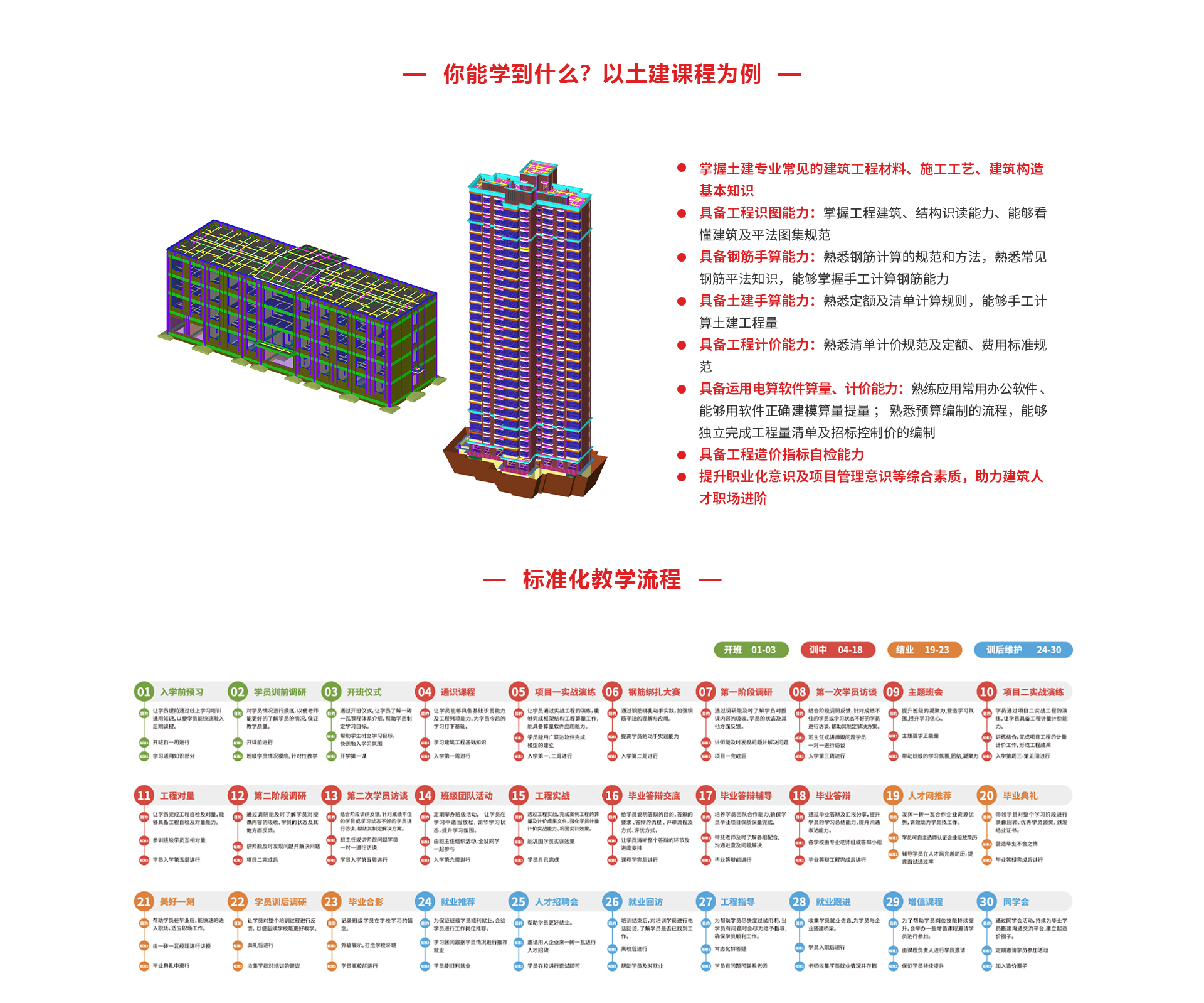 在岗提升_06.jpg