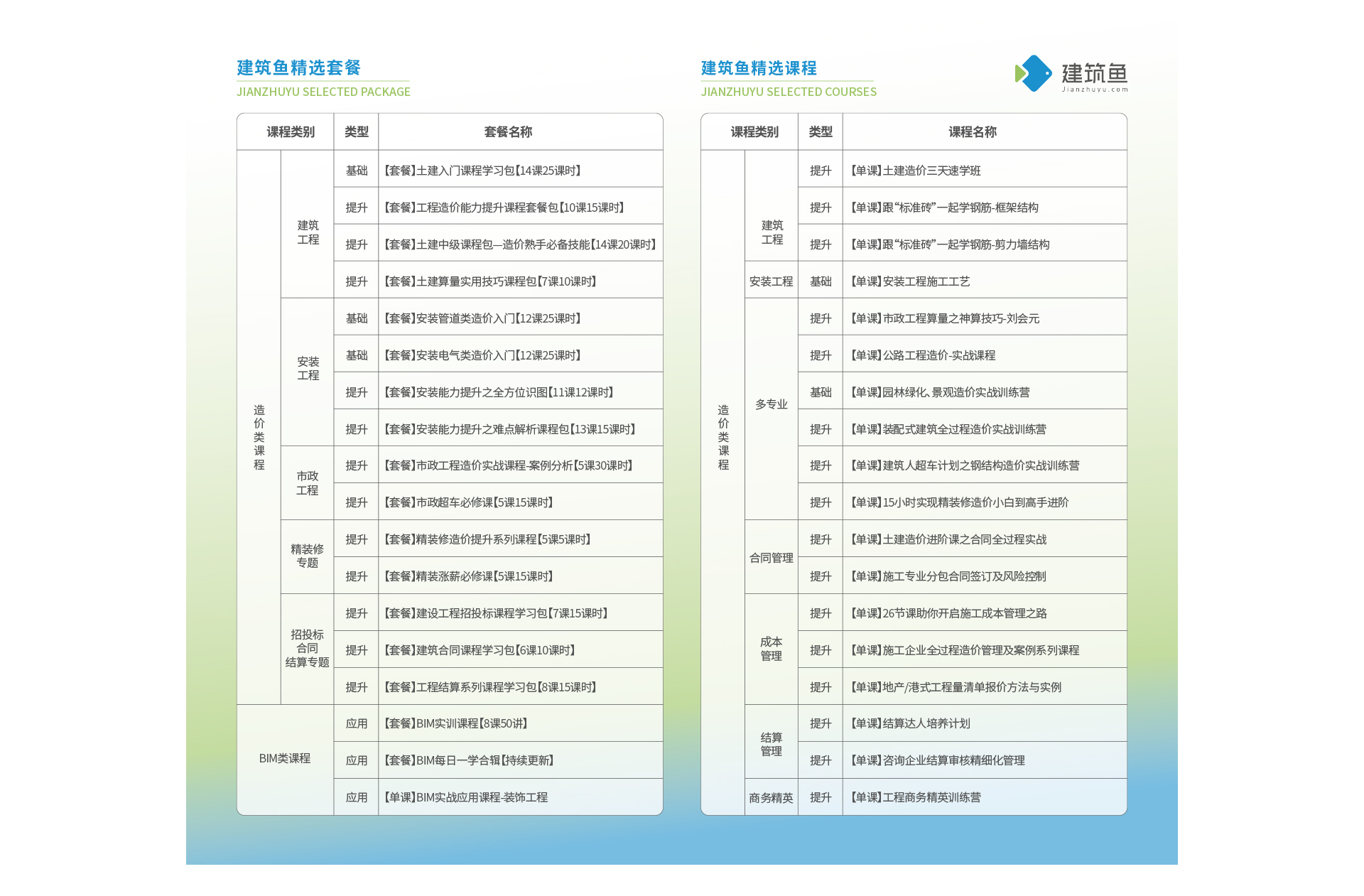 建筑鱼网校_03.jpg