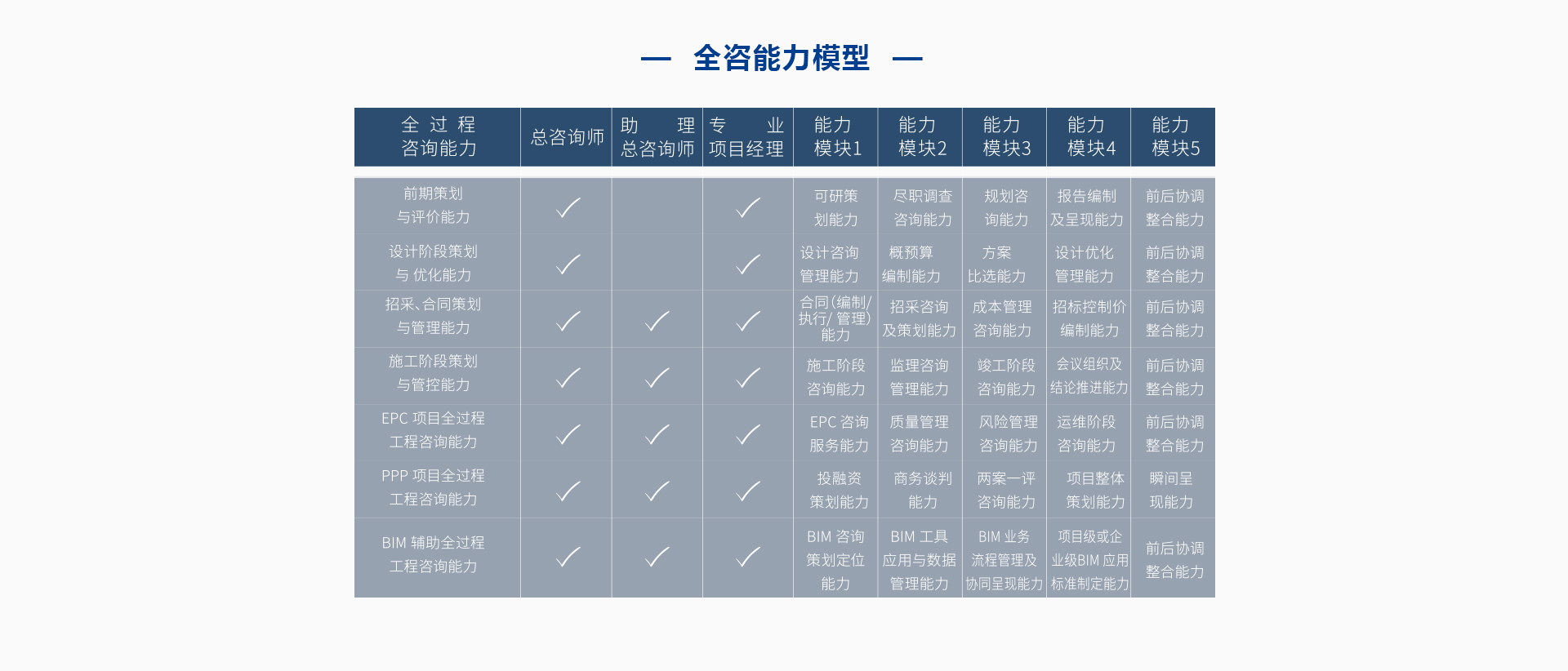 助理总师班_05.jpg